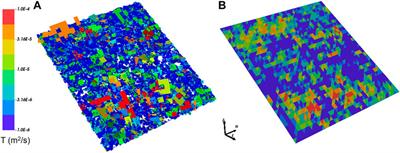 Recovering the Effects of Subgrid Heterogeneity in Simulations of Radionuclide Transport Through Fractured Media